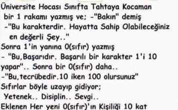 KARAKTER